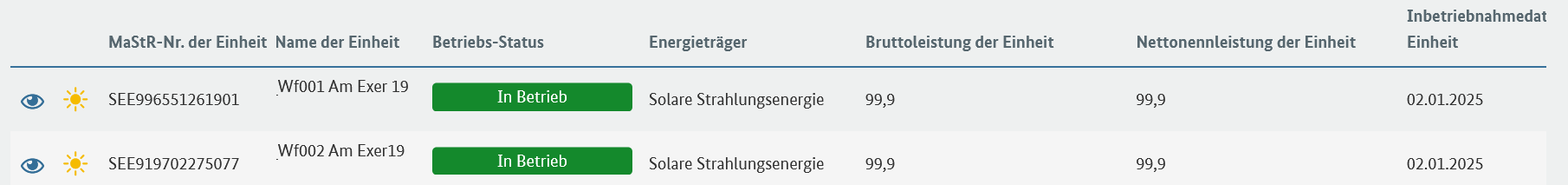Marktstammdatenregister AuszugSONNE