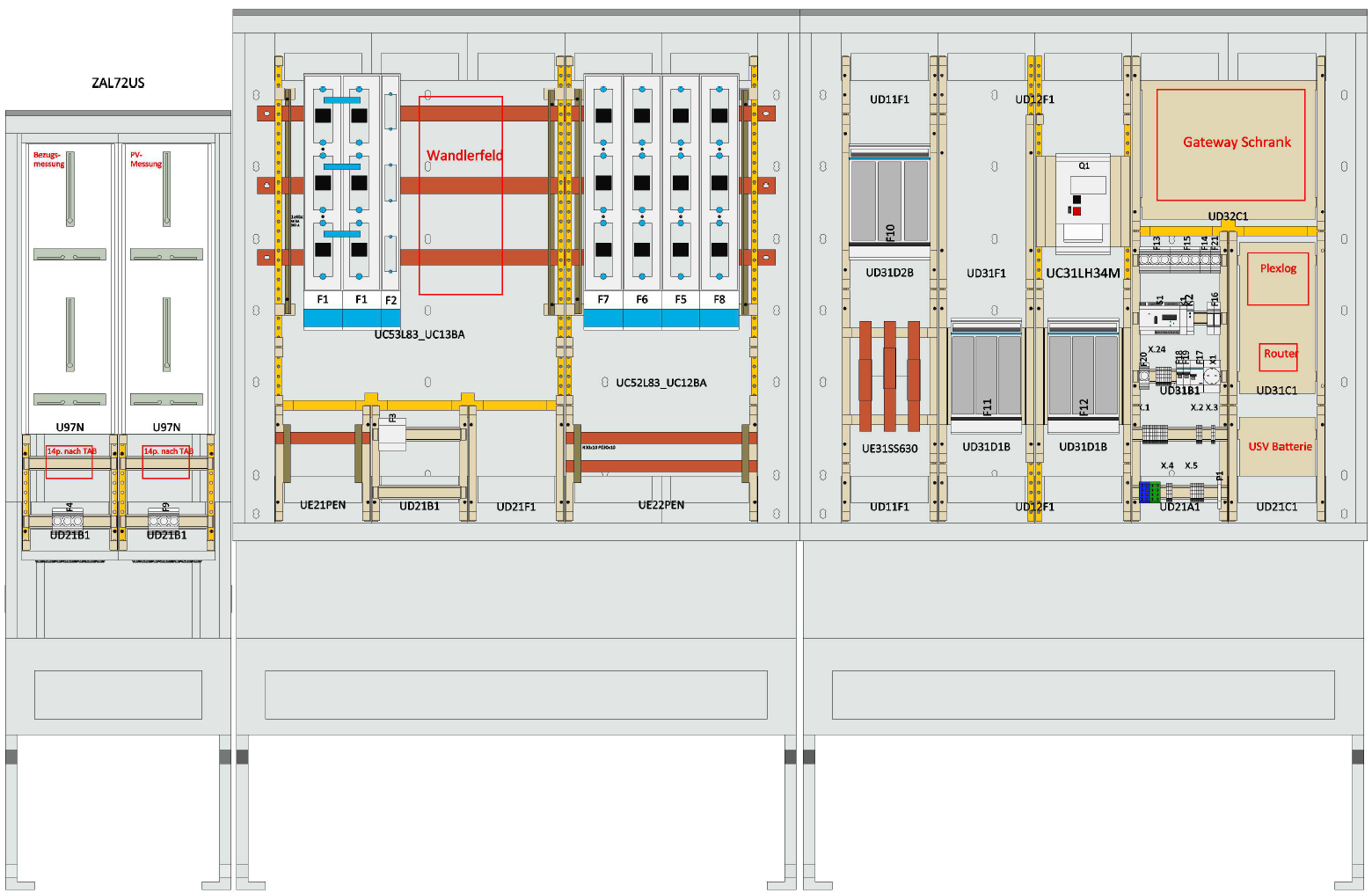 schaltschrank pva kompost layout